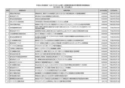 第1回公募分 - 大阪府中小企業団体中央会