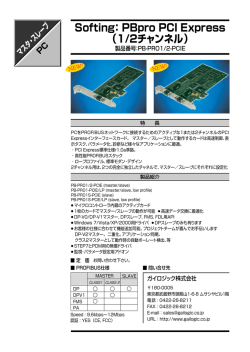 Softing：PBpro PCI Express （1/2チャンネル）