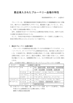 最近導入されたブルーベリー品種の特性