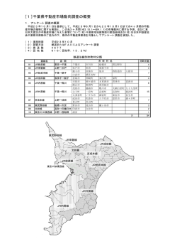 詳しくはこちら - 千葉県不動産鑑定士協会