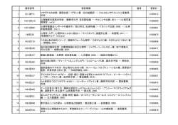 請求記号 資料情報 巻号 資料ID 1 131.3||P71 ソクラテスの弁明 : 関西
