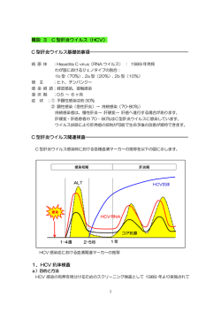 概説 3 C 型肝炎ウイルス（HCV）