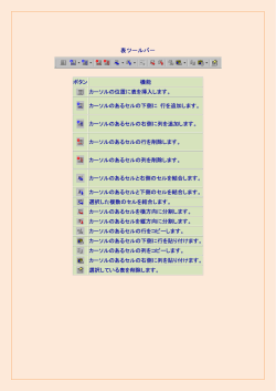 表ツールバー ボタン 機能 カーソルの位置に表を挿入します。 カーソルの