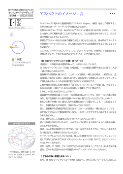 アスペクトのイメージ：合 - 宝瓶宮占星学 ｜ 宝瓶宮時代の新しい西洋