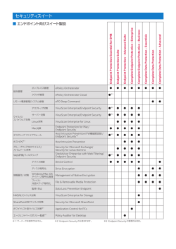 Suite製品一覧表