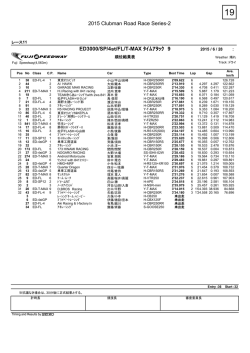 ED3000/SP/4st/FL/T-MAX ﾀｲﾑｱﾀｯｸ 9 2015 Clubman Road Race