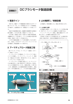 DCブラシモータ製造設備