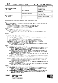 オーナーズクリーク2014