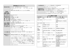 （株）ビジュアルソフト
