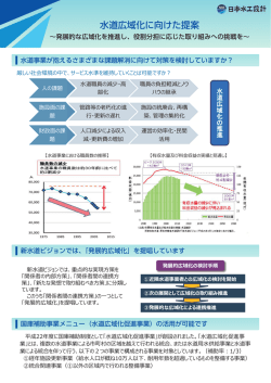 PDFをダウンロード - 日本水工設計株式会社