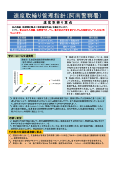 速 度 取 締 り 重 点