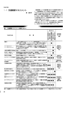 交通需要側に対する施策ã