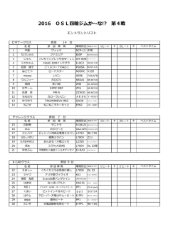 エントラントリスト