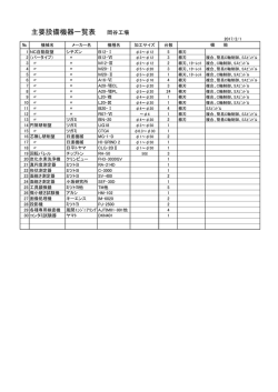 詳細をダウンロード
