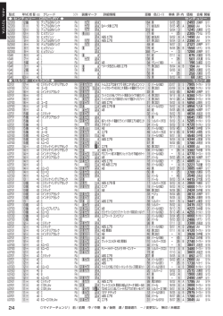 NT OP NT OP 3060 JAA NT OP Rnt oP 1490 JAA NT OP 2390 JAA