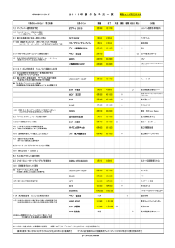ここからPDFが開きます（PW無し）