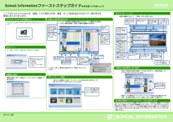 20100319School Informationファーストステップガイド
