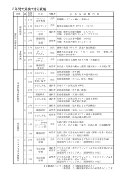 検定試験（pdf）