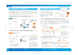DC（直流）とは？ AC（交流）とは？ 完全