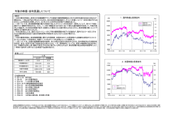 今後の株価・金利見通しについて