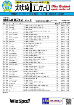 5時間の部 男女混成・ロード