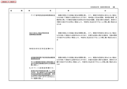 組 織 事 項 事 由 アジア基準認証推進事業費補助金 事業の性質上その