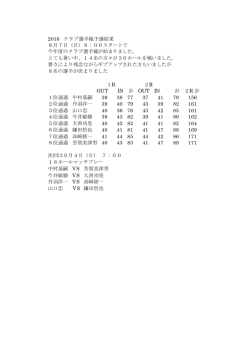 2016 クラブ選手権予選結果 8月7日（日）8：00スタートで 今年度の