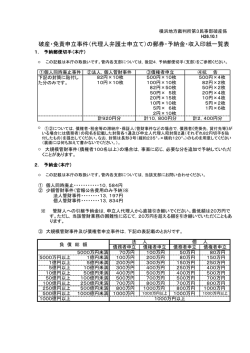 破産・免責申立事件（代理人弁護士申立て）の郵券・予納金・収入印紙