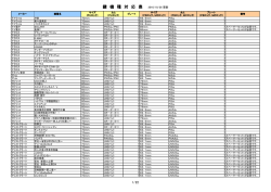 鍵 機 種 対 応 表