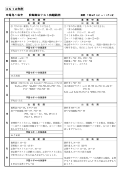 中1 前期期末試験 出題範囲