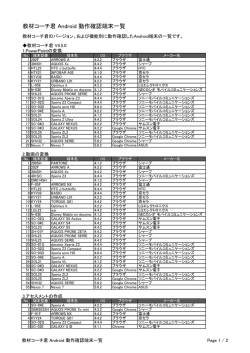 教材コーチ君 Android 動作確認端末一覧