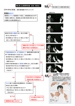 簡易な視野検査（対面；対座法）