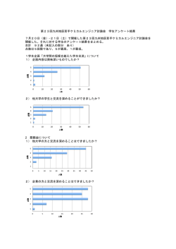 第23回九州地区若手ケミカルエンジニア討論会 学生