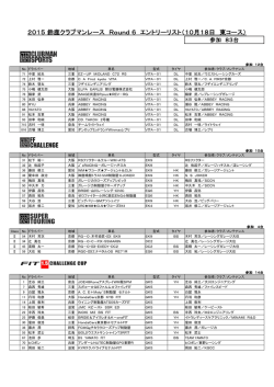 2015 鈴鹿クラブマンレース Round 6 エントリーリスト（10月18日 東コース