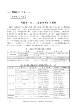 高齢者に対して注意を要する薬剤
