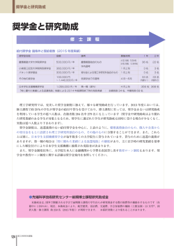 奨学金と研究助成 - 慶應義塾大学理工学部