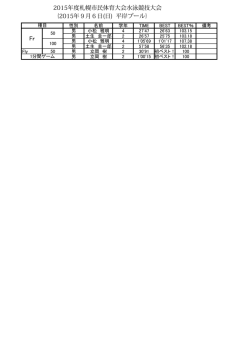Fr 2015年度札幌市民体育大会水泳競技大会 ｛2015年9月6日(日) 平岸