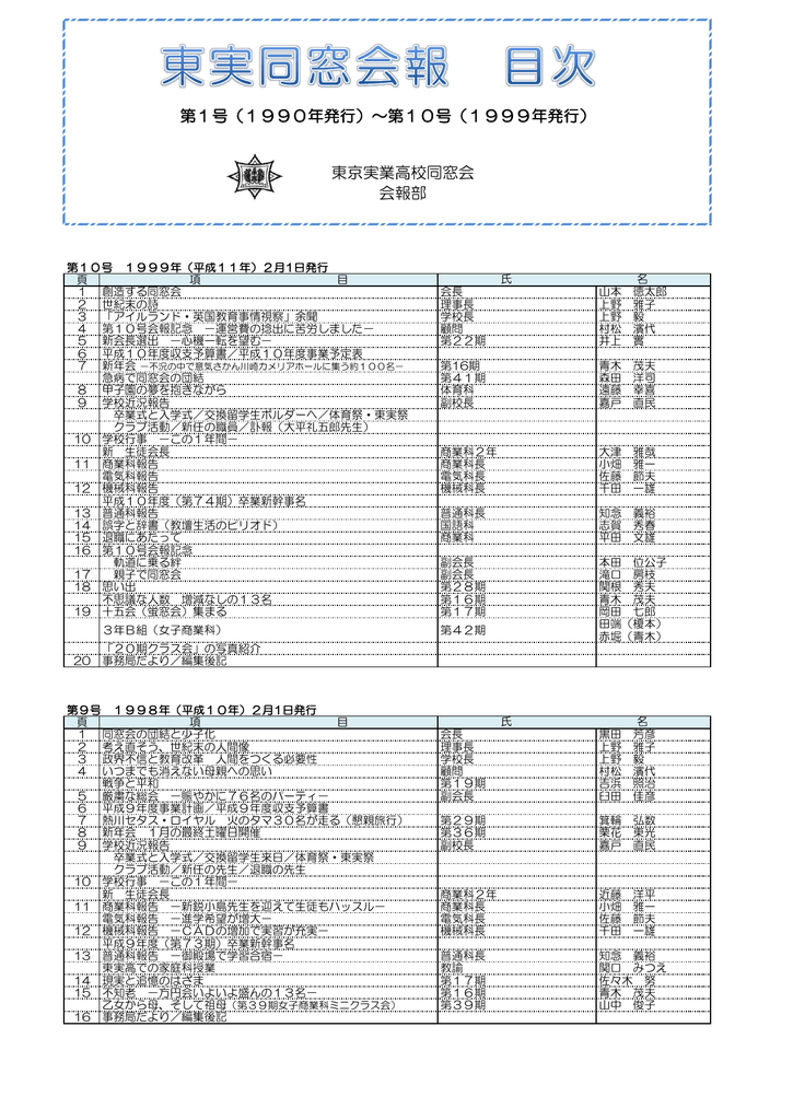 第1号 1990年発行 第10号 1999年発行 東京実業高校同窓会