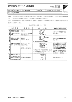 安川汎用インバータ 安川汎用インバータ 技術資料