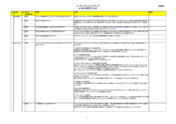 よくある質問（FAQ）について(PDF形式:119KB)