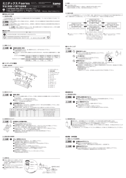 ミニデックス Fseries