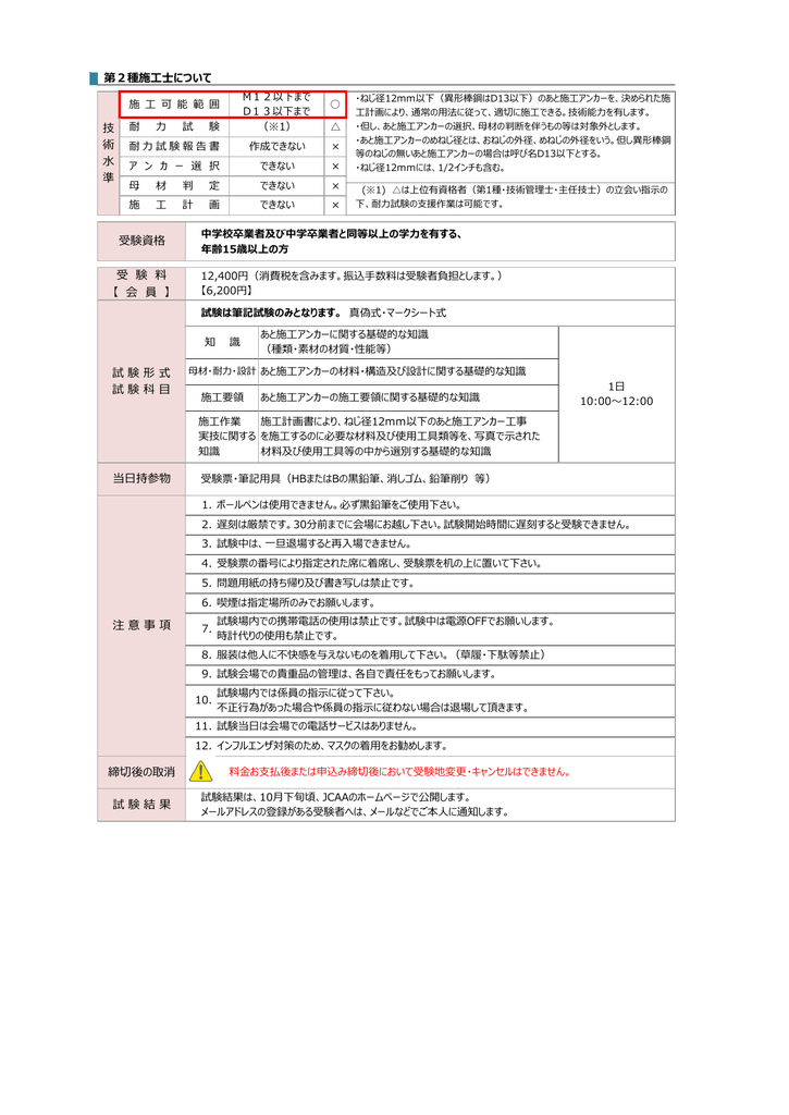 第2種施工士 Jcaa 日本建築あと施工アンカー協会