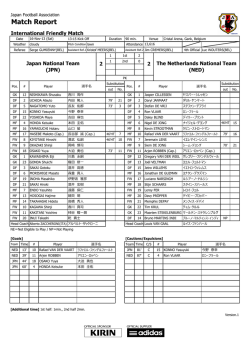 Match Report