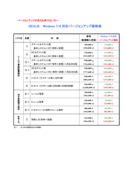 GEOLIS Windows 7/8 対応バージョンアップ価格表