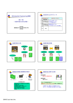 改善作業の分析と評価 - 慶應義塾大学 理工学部管理工学科