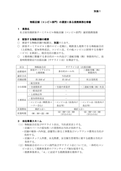 物販店舗（コンビニ部門）の運営に係る提携業務仕様書 1 業務名 名古屋