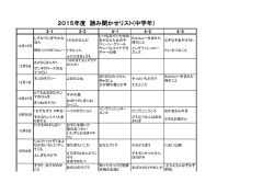 2015年度 読み聞かせリスト(中学年）