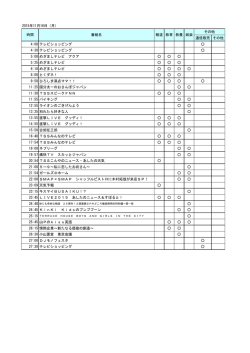 2015年11月16日（月） 通信販売 その他 4:00 テレビ