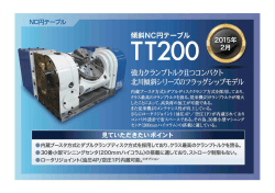 クラス最高のクランプトルクを誇る