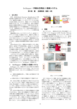 IteMapper：手軽な日用品 ID登録システム